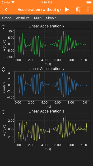 phyphox screenshot 2