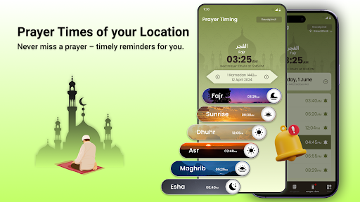 Qibla Compass: Al Quran screenshot 2