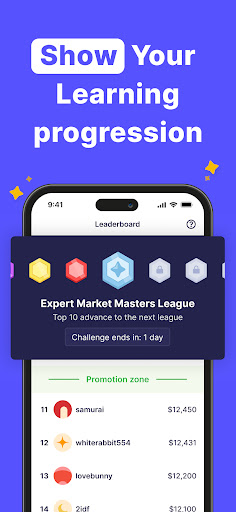 Finelo: Master Trading screenshot 11