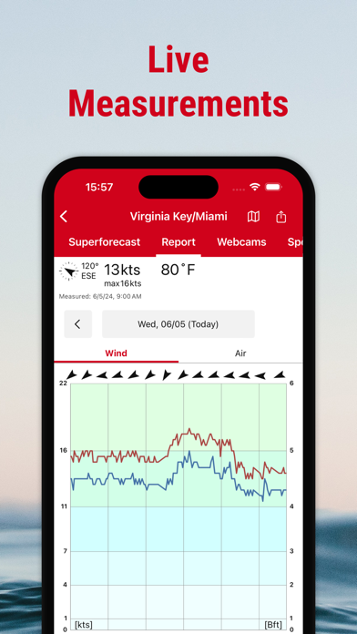 Windfinder Pro: Wind & Weather screenshot 6