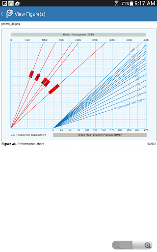 Prepware General screenshot 5