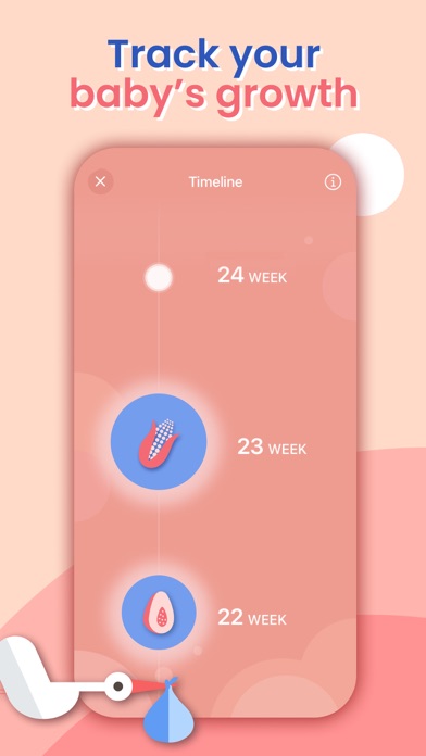 HiMommy: Ovulation & Pregnancy screenshot 2