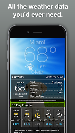 Weather Puppy - App & Widget screenshot 4