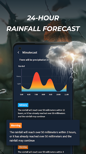 Great Weather screenshot 12
