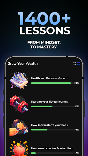 Legacy Academy: Learn Success screenshot 4