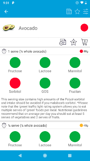 Monash University FODMAP diet screenshot 2
