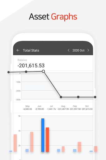 Money Manager (Remove Ads) screenshot 2