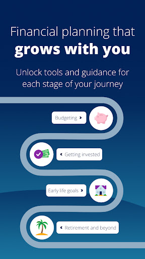 Empower® screenshot 2