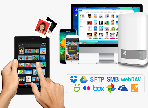 PhotoSync Bundle Add-On screenshot 5