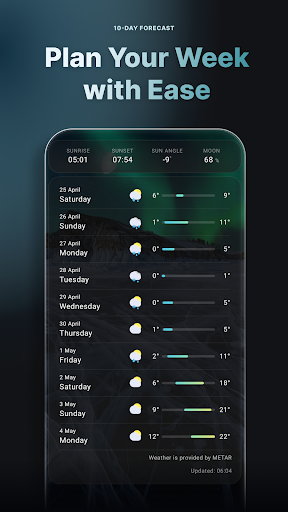Weather Live Wallpapers screenshot 7