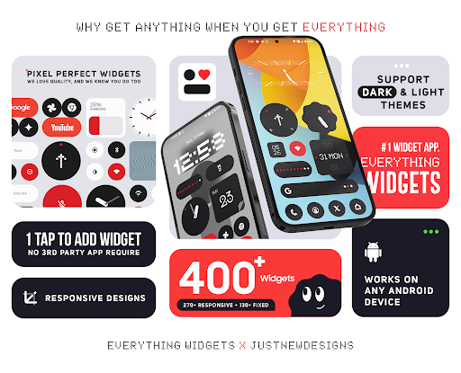 Everything Widgets screenshot 2