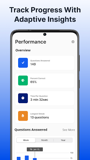 NCLEX RN Mastery - Exam 2026 screenshot 3