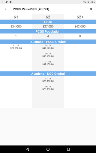 PCGS CoinFacts - U.S. Coin Val screenshot 9