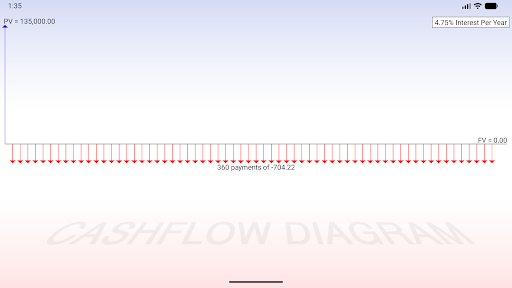 10bii Financial Calculator screenshot 10