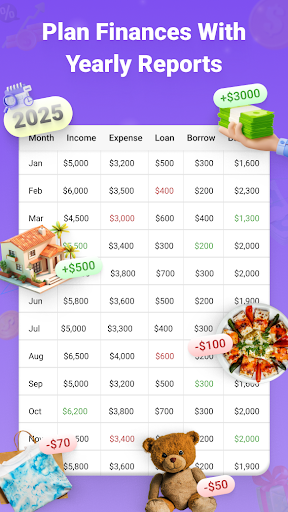 Money Tracker: Smart Budget screenshot 4