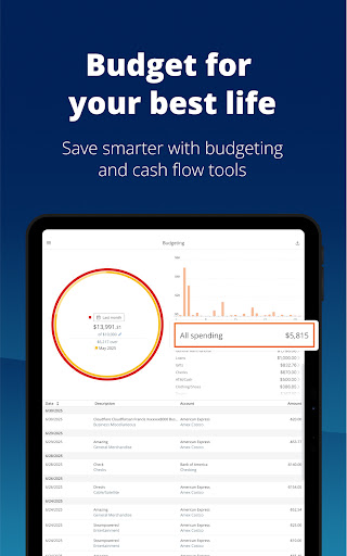 Empower® screenshot 15
