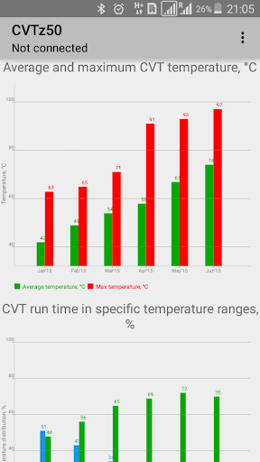 CVTz50 screenshot 1
