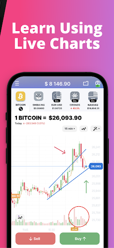 Forex Trading for Beginners screenshot 1