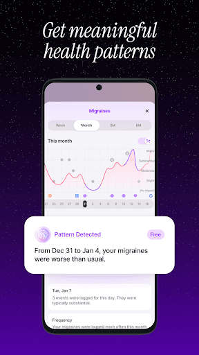 Human Health Tracker screenshot 4