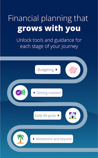 Empower® screenshot 17