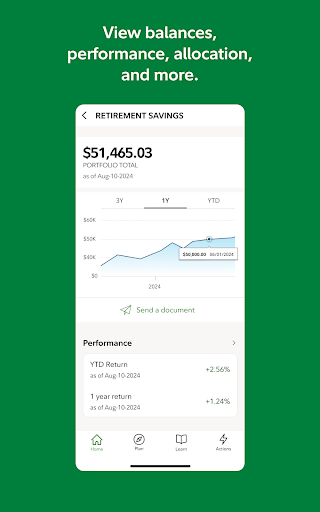 NetBenefits - Fidelity at Work screenshot 8