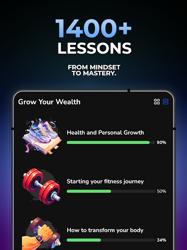 Legacy Academy: Learn Success screenshot 17