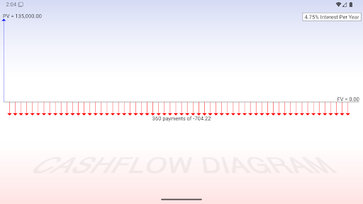 10bii Financial Calculator screenshot 17