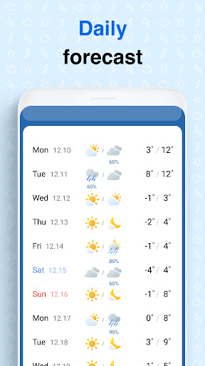 Weather Screen - Forecast screenshot 11