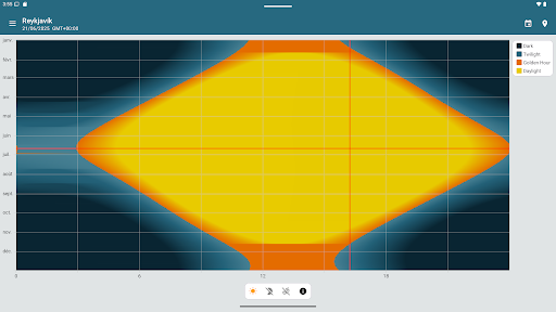 Sun Position: Sunrise/set PRO screenshot 6