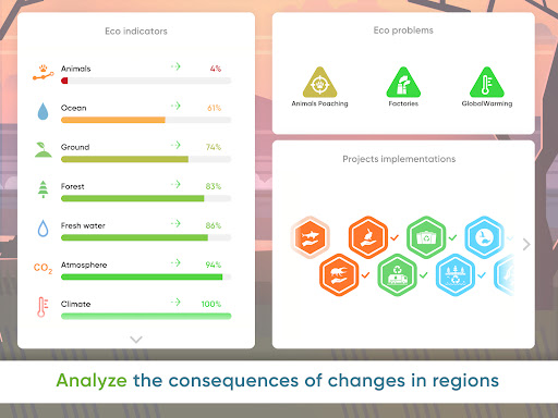 Eco inc. Save the Earth screenshot 5