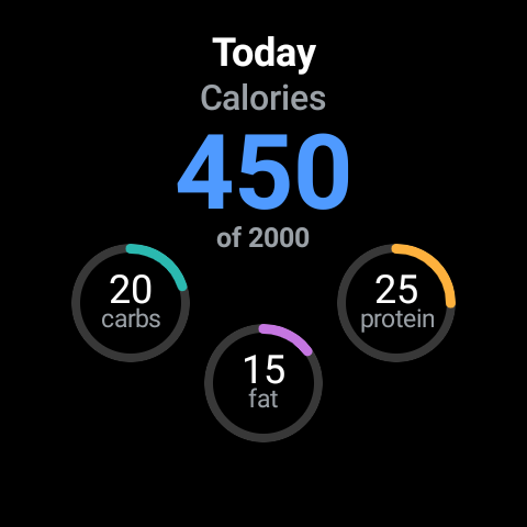 MyFitnessPal: Calorie Counter screenshot 4