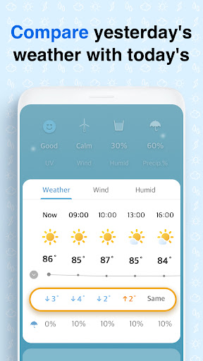 Weather Screen - Forecast screenshot 15