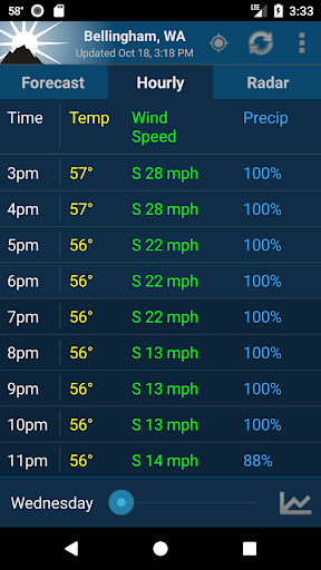 NOAA Weather Unofficial (Pro) screenshot 1